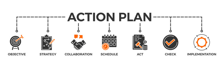 Action plan banner web icon vector illustration concept with icon of objective, strategy, collaboration, schedule, act, check, and implementation