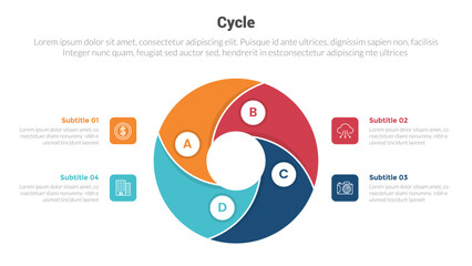 cycle or cycles stage infographics template diagram with circular circle swirl wave and 4 point step creative design for slide presentation