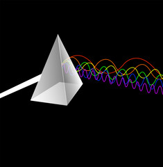 Triangular prism break lights into spectral color, vector illustration