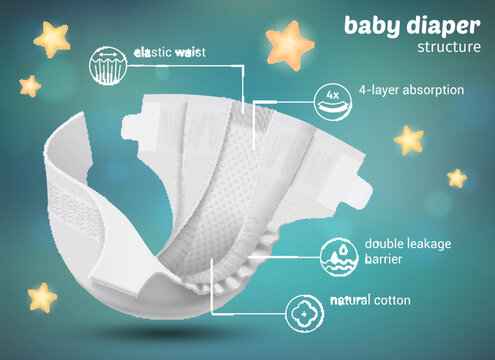 Baby Diapers Advertisement