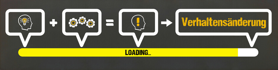 Verhaltensänderung	
