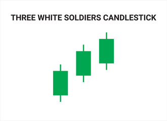 Three White Soldiers Candlestick Chart Patterns for Trading. Japanese candlestick pattern crypto trading analytics. Cryptocurrency Bullish and Bearish chart pattern. Vector crypto graph.