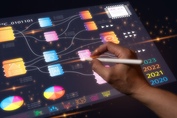 DevOps concept, software development, IT operations, agile programming, Concept with devops global...