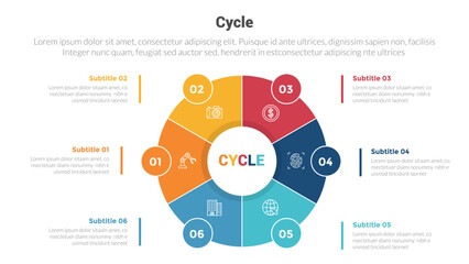 cycle or cycles stage infographics template diagram with big circle and small circle badge and 6 point step creative design for slide presentation