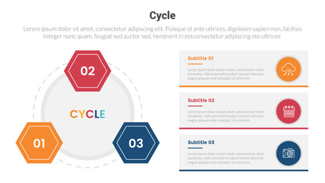 cycle or cycles stage infographics template diagram with triangular shape on circle main shape and 3 point step creative design for slide presentation