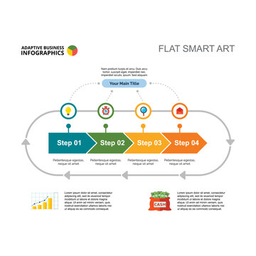 Business development steps in line vector illustration. Cartoon drawing of business infographic for advertisement, brochure or research. Management, economy concept for report or presentation slide