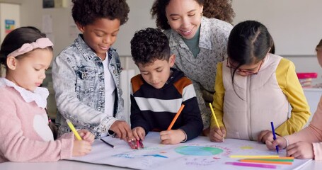 Children in classroom, drawing and art with teacher for earth day, eco friendly education and kindergarten. Creative poster project, group of school kids together, saving the planet and environment.
