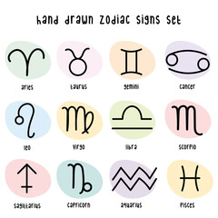 Hand Drawn Set of Zodiac Signs Vector 