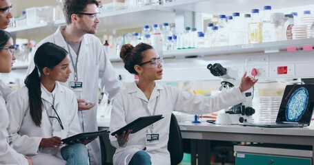 Student, education and science with mentor in laboratory for particles, study and learning with tablet and monitor. Scientist, young professor and group for medical research, chemistry or innovation