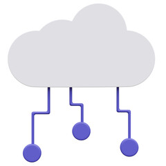 web hosting and cloud service