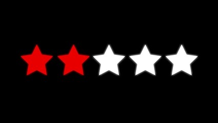five star feedback, quality concept, high rating