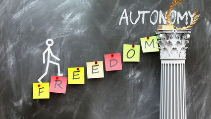 Freedom leads to Autonomy - a metaphor showing how freedom makes the way to reach desired autonomy. Symbolizes the importance of freedom and cause and effect relationship.,3d illustration
