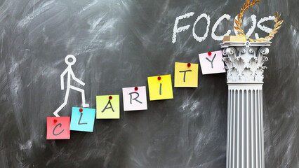 Clarity leads to Focus - a metaphor showing how clarity makes the way to reach desired focus. Symbolizes the importance of clarity and cause and effect relationship.,3d illustration