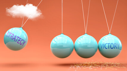 Strategy leads to Victory. A metaphor in which Strategy gives power to set Victory in motion. Cause and effect relation between them.,3d illustration