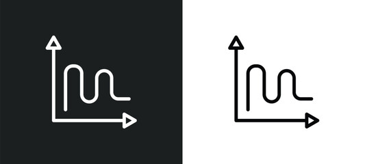 sinusoid icon isolated in white and black colors. sinusoid outline vector icon from education collection for web, mobile apps and ui.