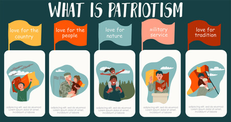 Patriotism Flat Infographic