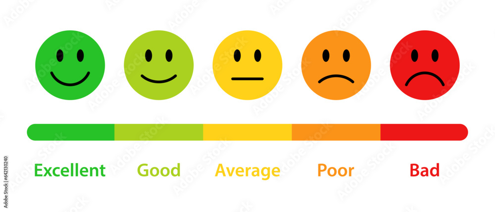 Wall mural feedback or rating scale with smiley icon set