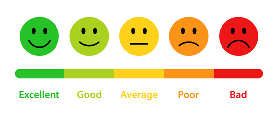 Feedback or rating scale with smiley icon set
