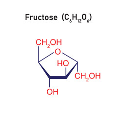 Fructose Sugar Molecule Concept Design. Vector Illustration.