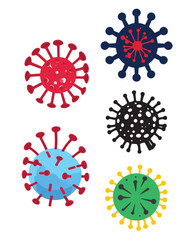 A multi-harm virus that affects all parts of the world and the body