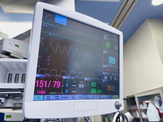Hospital monitor symbolizes vital signs: heart rate, blood pressure, oxygen levels, temperature, ensuring patient well-being and medical care