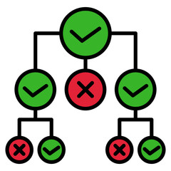 Decision Tree