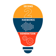 SHG - Second Harmonic Generation acronym. business concept background. vector illustration concept with keywords and icons. lettering illustration with icons for web banner, flyer, landing