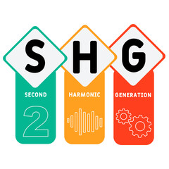 SHG - Second Harmonic Generation acronym. business concept background. vector illustration concept with keywords and icons. lettering illustration with icons for web banner, flyer, landing