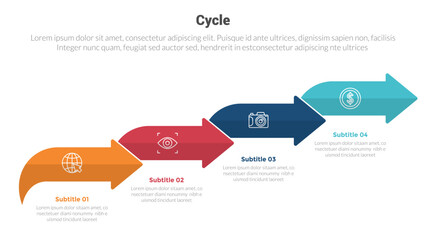 cycle or cycles stage infographics template diagram with arrow right direction step ladder and 3 point step creative design for slide presentation © maslakhatul