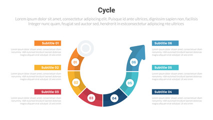 cycle or cycles stage infographics template diagram with big arrow shape line curve bend and 6 point step creative design for slide presentation