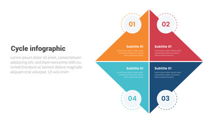 cycle or cycles stage infographics template diagram with rotated square on right layout and 4 point step creative design for slide presentation