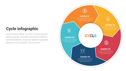 cycle or cycles stage infographics template diagram with big circular arrow shape direction circling and 3 point step creative design for slide presentation