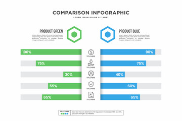 comparison infographic, graph for product compare, template vector eps 10.