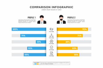 comparison infographic, graph for profile compare, template vector illustration