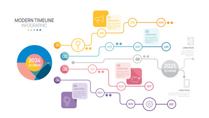 Infographic template business 2024. Months modern Timeline element diagram calendar, 4 quarter steps milestone vector.