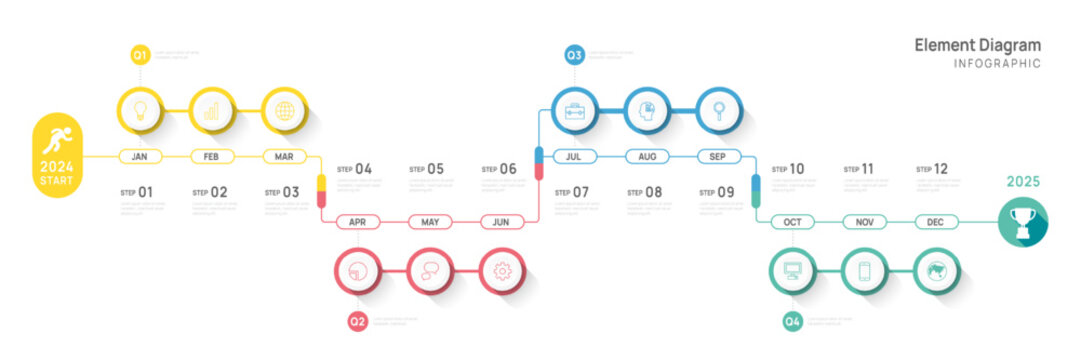 Infographic template business 2024. Months modern Timeline element diagram calendar, 4 quarter steps milestone vector.