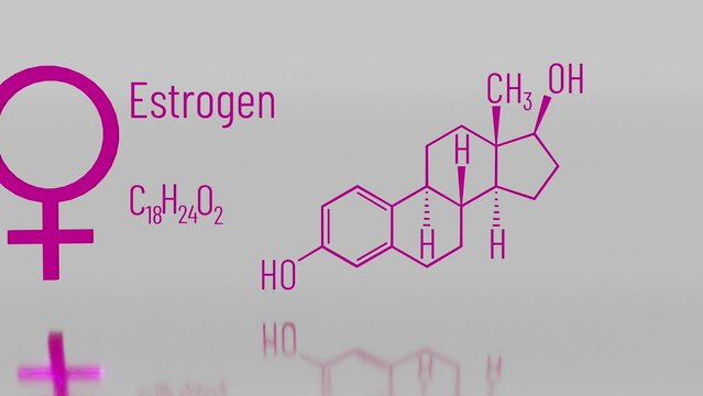 Pink electric waves permeate the estrogen formula and the word Estrogen.