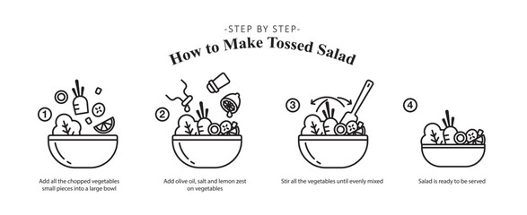 How to make tossed salad. step by step how to make tossed salad. Vector illustration