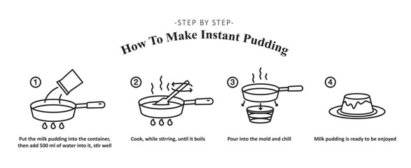 How to make instant pudding. step by step how to make instant pudding. How to make instant pudding instruction. Vector illustration