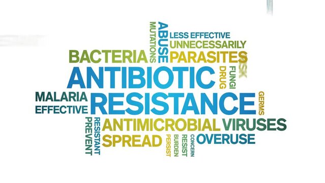 Antibiotic Resistance animated tag word cloud;text design animation kinetic typography seamless loop.