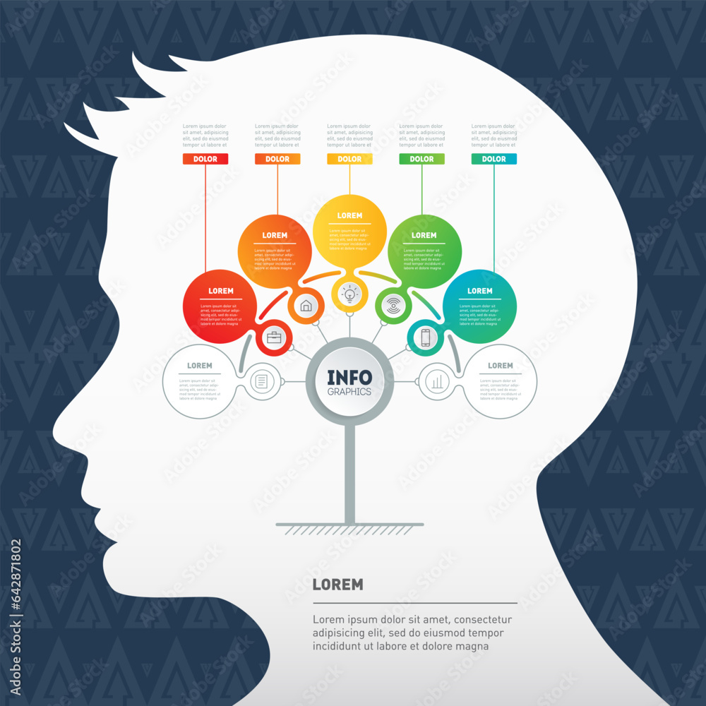 Poster perspectives of artificial intelligence development. presentation with 5 or 7 parts and icons. infog