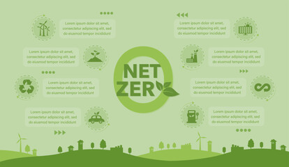 Net zero concept. Net zero greenhouse gas emissions target. Climate neutral long term strategy with green net zero icon and green icon - obrazy, fototapety, plakaty