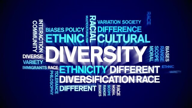 Diversity animated tag word cloud;text design animation kinetic typography seamless loop.