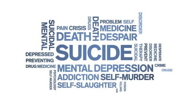 Suicide animated tag word cloud;text design animation kinetic typography seamless loop.
