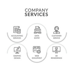 Company Services vector icons, infographics, tech services, company profile, domain, company core services vector illustration