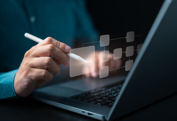 Mind map or work flow chart on virtual screen, Business process and workflow automation with...