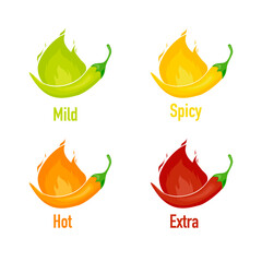 Spicy level of chili There are low,medium,high. White background. Chili advertising poster.