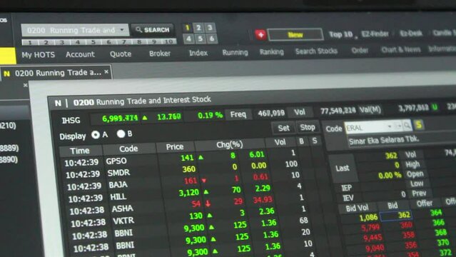 Running trades with a tab view on the Indonesian Stock Exchange. Ideal for active investors looking to stay updated on stock market developments.