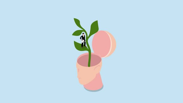 Mental or brain growth mindset