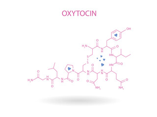 Chemical structure of oxytocin on white background, with hearts.Chemical concept of happiness.